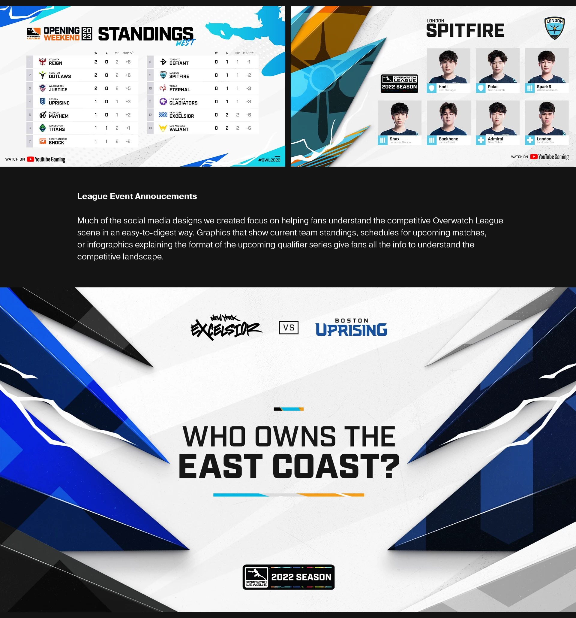 Overwatch League — Fig. 04